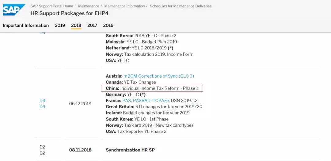 SAP稅改,SAP HR服務包,SAP HR支持包,CLC Package,sap個人所得稅調整,SAP個人所得稅,?HR Support Packages