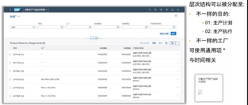 SAP S/4HANA Cloud新功能