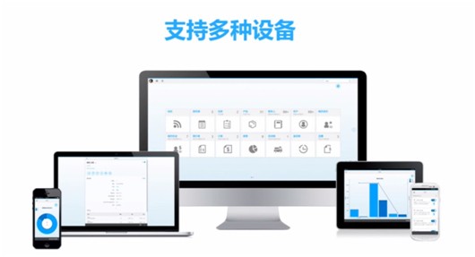 SAP Anywhere一款助力銷售管理的云計算解決方案