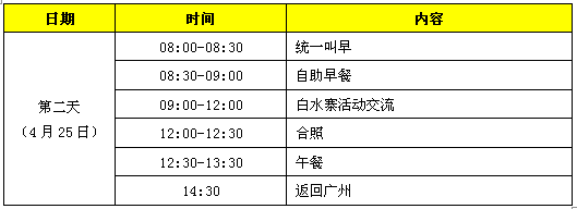 2015年工博信息化議程