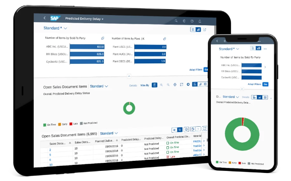 SAP S/4HANA Cloud