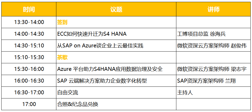 企業上云,數字化轉型,ERP系統升級,云計算市場,ECC升級S/4